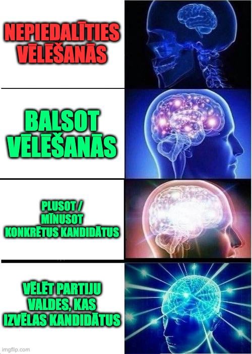 Kā visvairāk ietekmēt politiku ar savu balsojumu?