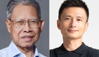 EMPOWERING MALAYSIA’S RURAL ENTREPRENEURS THROUGH E-COMMERCE