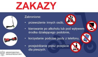 Pijany 52-latek jechał hulajnogą elektryczną - Aktualności