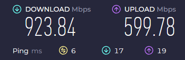 You can say many bad things about Hungary, but this internet speed for 12 Euros/month is decent