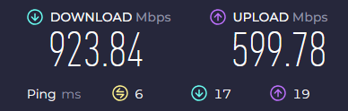 You can say many bad things about Hungary, but this internet speed for 12 Euros/month is decent