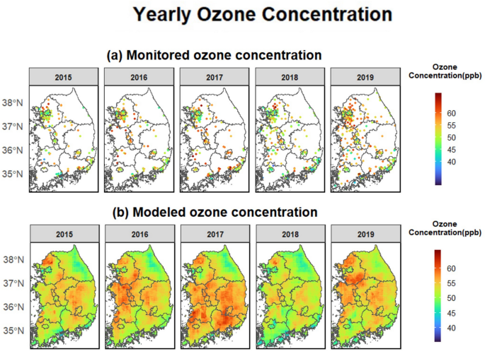 Nationwide association between ambient ozone and sudden cardiac arrests in South Korea