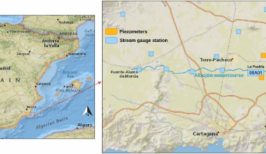 Artificial intelligence for streamflow prediction in river basins: a use case in Mar Menor