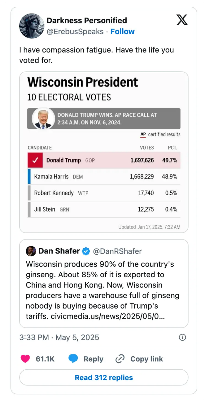 Social media post showing Wisconsin's presidential election results with Donald Trump leading. Below, a tweet criticizes Trump's export policies
