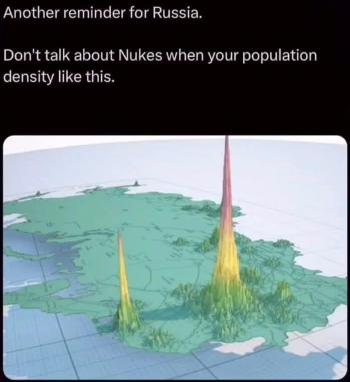 S takovou hustotou zalidnění by rusko nemělo mluvit atomovkách