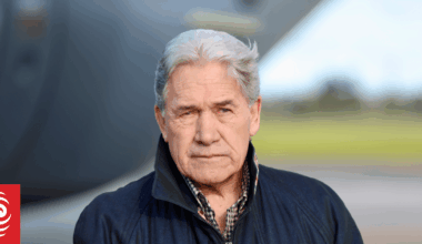 Middle East military action 'extremely worrying', NZ backs efforts towards diplomacy - Peters