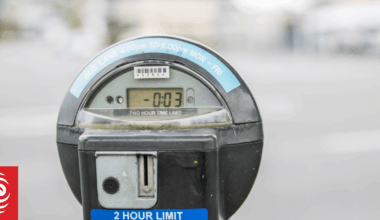 Are you paying too much for parking?