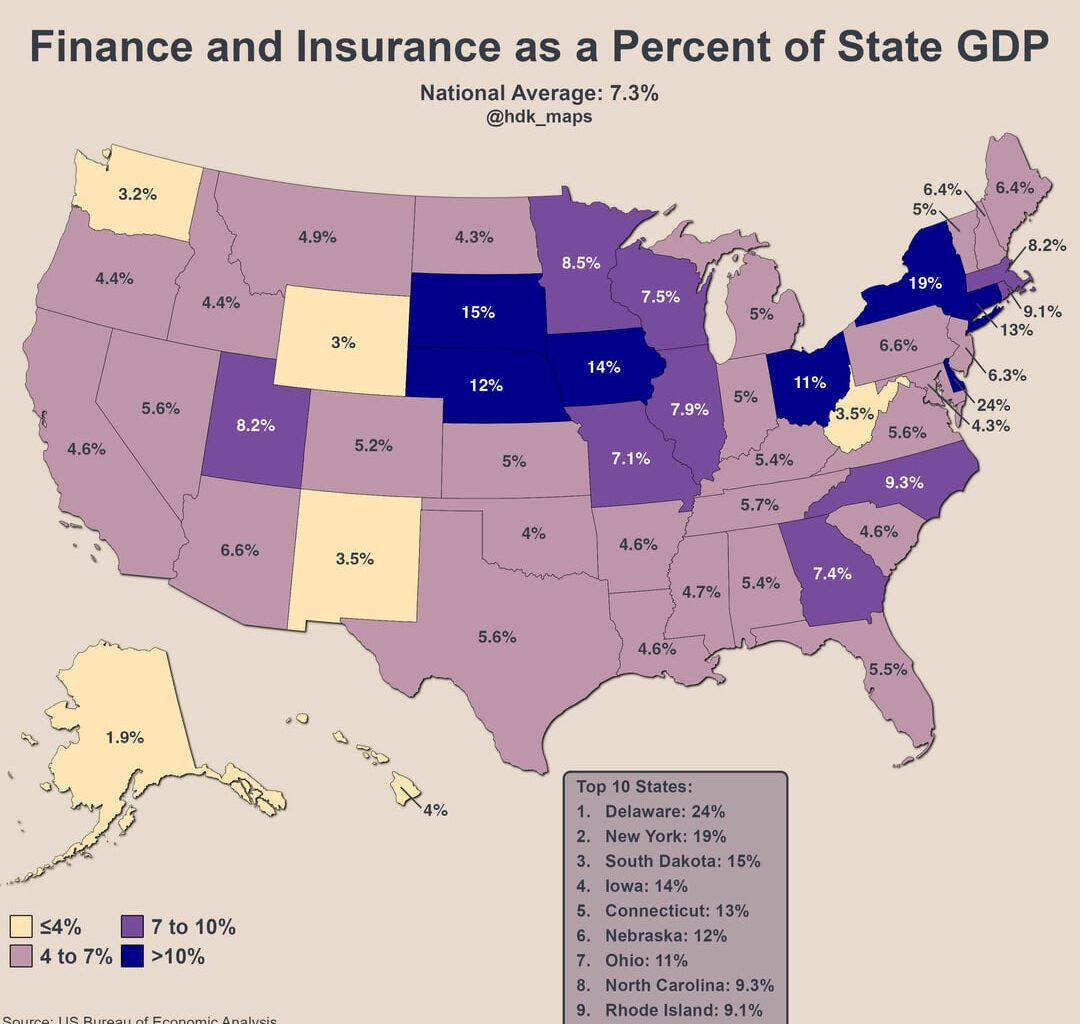[OC] Finance and Insurance Sector in the US