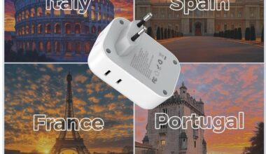Travel adapter from US