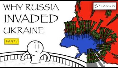 Why Russia Invaded Ukraine - Background