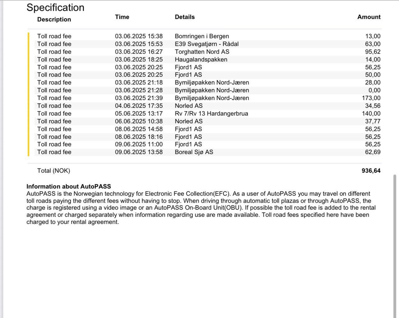 So I finally got my rental car invoice re: autopass.  Many questions