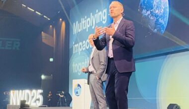 Tackling climate change collectively forms core theme of Bühler's Networking Days