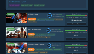 [OC] Steam Recommender (Student project)