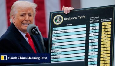 As Trump’s tariff deadline looms, US seeks countries’ ‘best offer’ by Wednesday