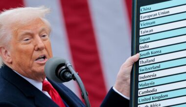 Tariffs Are About to Come Back Into View As Markets Approach Key Deadline