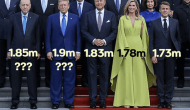 The United Nations of Height Inflation
