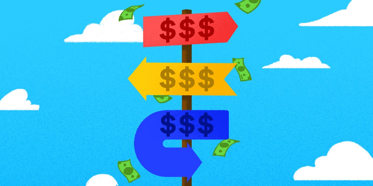 Americans Struggle With Financial Risks, Big Purchases in Poor Economy