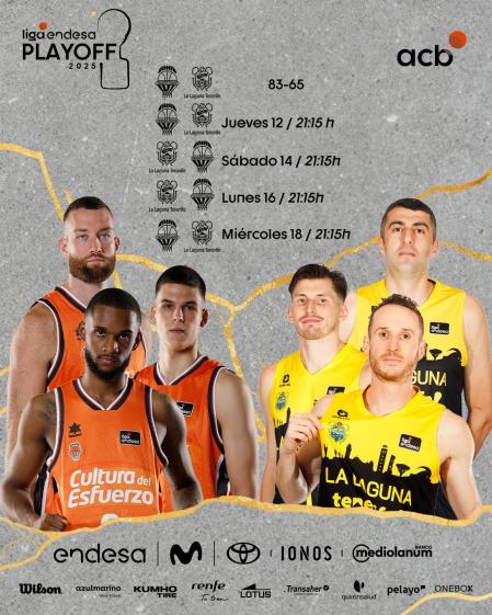 Así quedan las semifinales de la Liga Endesa tras la victoria del Valencia Basket