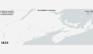 [OC] I mapped the lives of 4000+ of my daughter's ancestors over four centuries