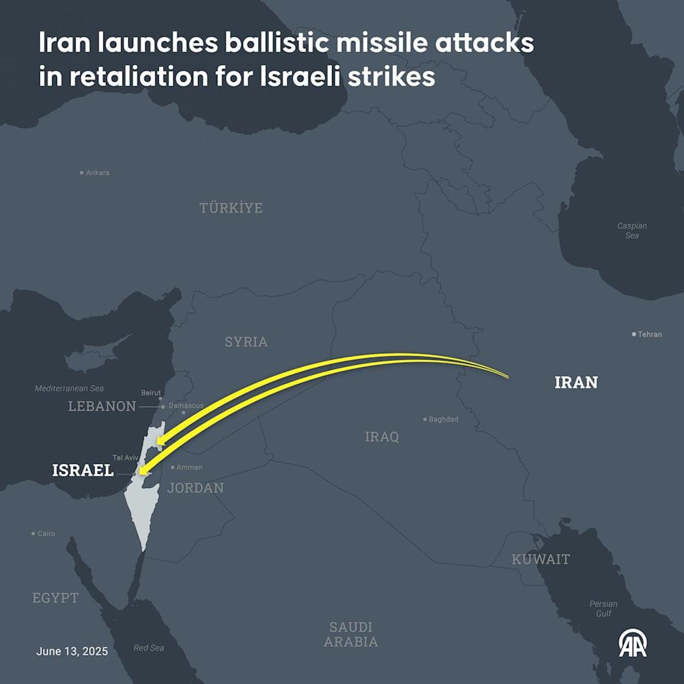 PHOTO: A graphic titled 'Iran launches ballistic missile attacks in retaliation for Israeli strikes' created in Istanbul, Turkey on June 13, 2025. (Anadolu via Getty Images)