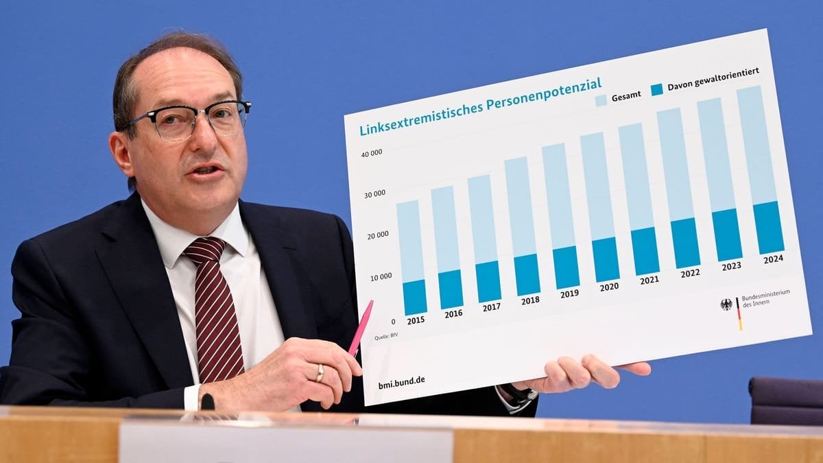 Darstellung verzerrt? Verschiedene Diagramme: Kritik an Dobrindt wegen Extremismusgrafik
