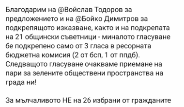 Спаси София си показаха истинското лице...