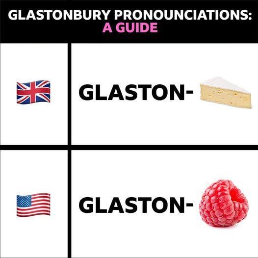 Useful to know