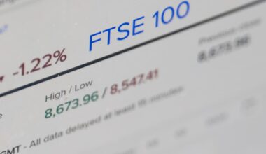 FTSE 100 dips while markets watch for US-China talks progress - London Evening Standard