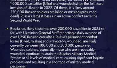 The United Kingdom Ministry of Defence confirms that Russia has sustained 1 million casualties... including 200,000 casualties in 2025 ALONE