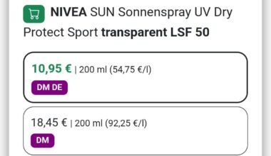 Sonnencreme-Wahnsinn in Österreich