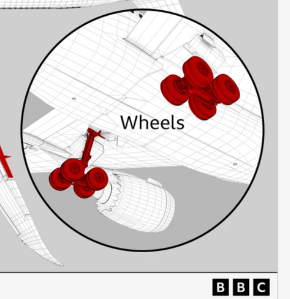 More highbrow content from the BBC