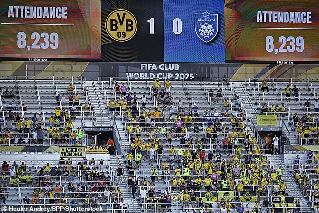 The game was sparsely attended, with just 8,239 fans turning up to watch Dortmund's 1-0 win