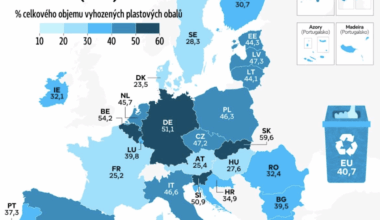 Raz za čas aj pozitívna mapka