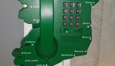 Map of Ireland but its a phone