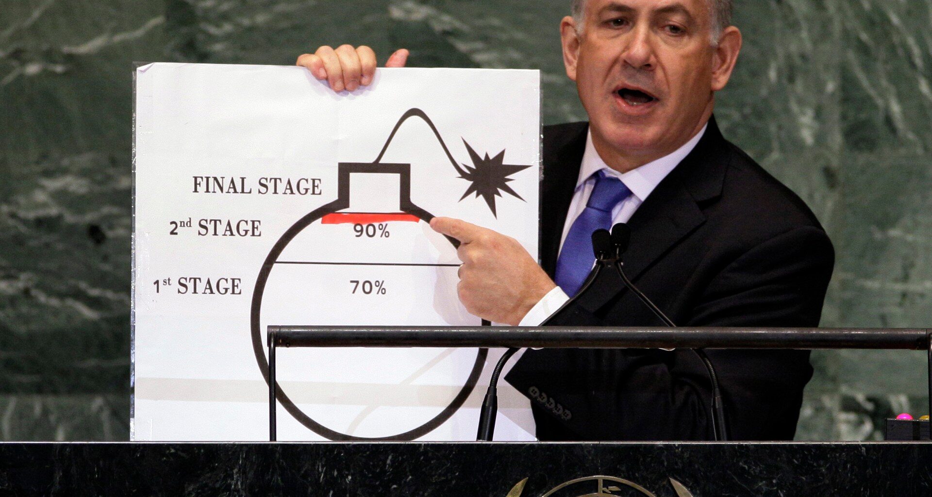 The history of Netanyahu’s rhetoric on Iran’s nuclear ambitions | Benjamin Netanyahu News