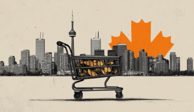 Price pressures moderated in May despite the trade war