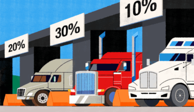 How Your Business Can Adapt to Tariffs—and Come Out Ahead
