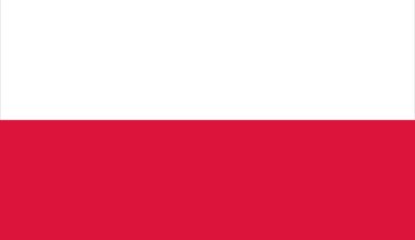 Poland - Economy, Manufacturing, Agriculture