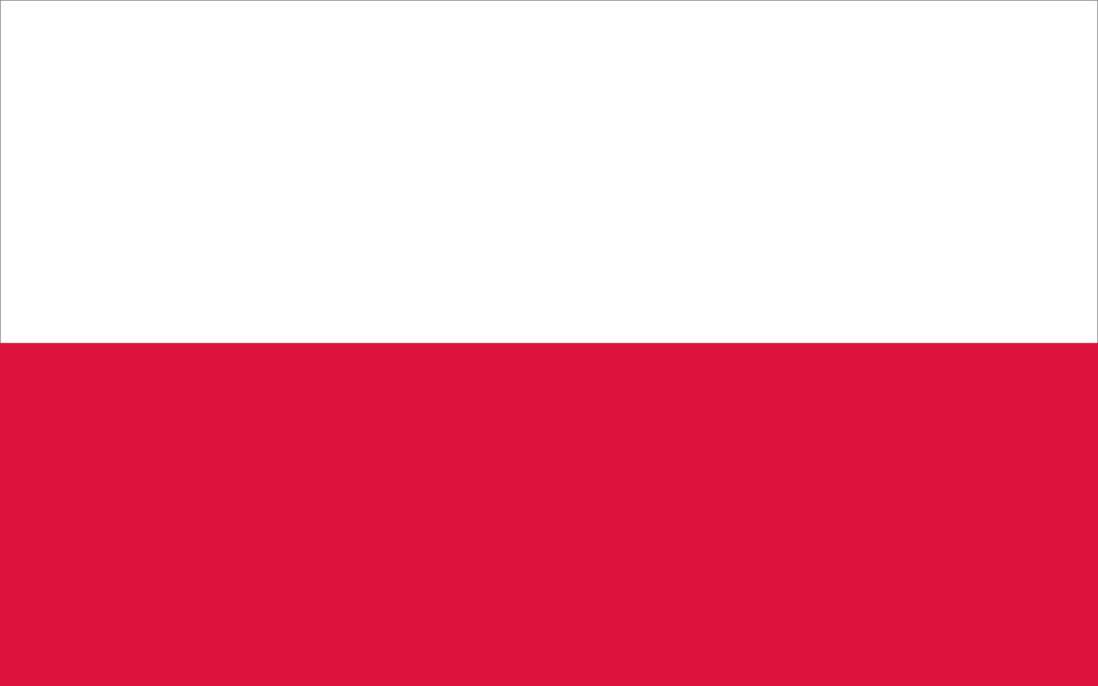 Poland - Economy, Manufacturing, Agriculture