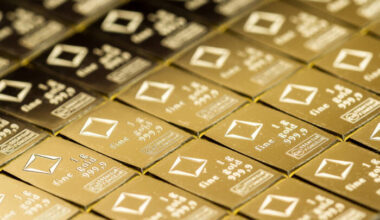 ECB: Gold Now Second Only to USD in Global Reserves