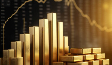 Gold News: Prices Hover Near 50-Day Moving Average as Fed and CPI Take Center Stage
