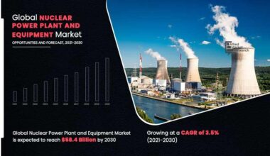 Nuclear Power Plant and Equipment Market to Witness Robust
