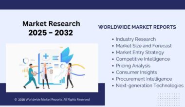 Marine Environment Monitoring Drone Market