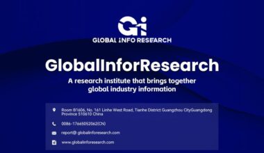 Agricultural Breeding Service Latest Market Analysis Report