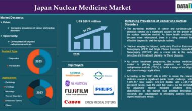 Japan Nuclear Medicine Market