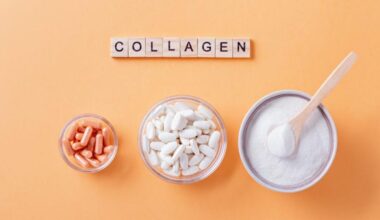 Collagen Market