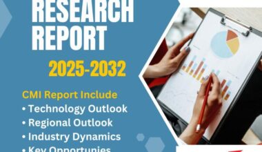 Liquefied Natural Gas Market