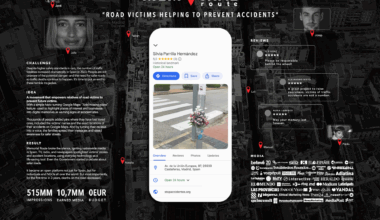 How a Zero-Budget Digital Memorial Sparked a Road Safety Movement in Spain
