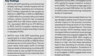 NATO’S 3.5% Spending Goal | Transnational Institute