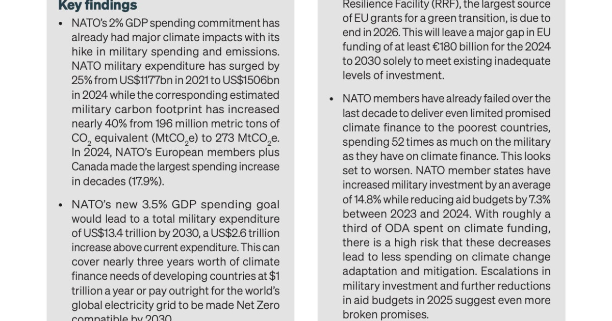NATO’S 3.5% Spending Goal | Transnational Institute